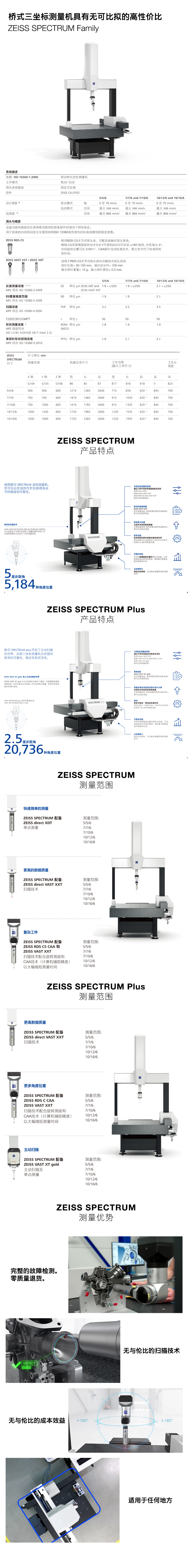 新一代SPECTRUM具有連續(xù)掃描三坐標(biāo)測量機圖.jpg