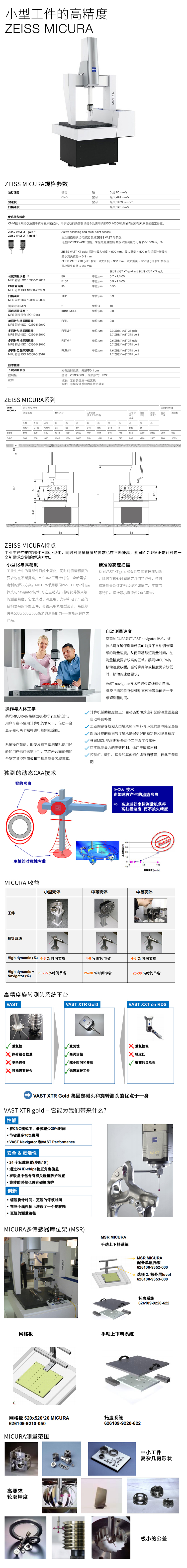 ZEISS MICURA系列三坐標(biāo)測(cè)量機(jī)圖.jpg